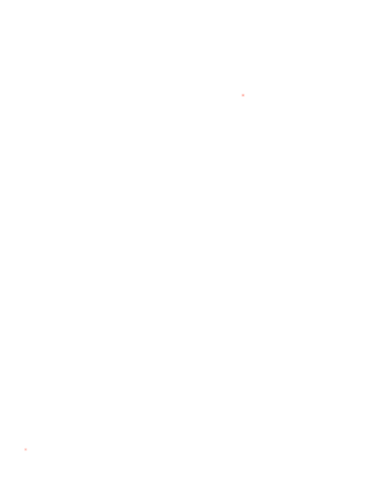 dekningskart